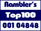 Rambler's Top100
